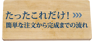 たったこれだけ！わかりやすく簡単なフロー